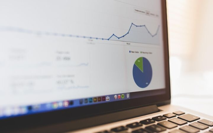 Cómo Digital Innovation 360 ayuda a escalar marcas con precisión, velocidad y resultados